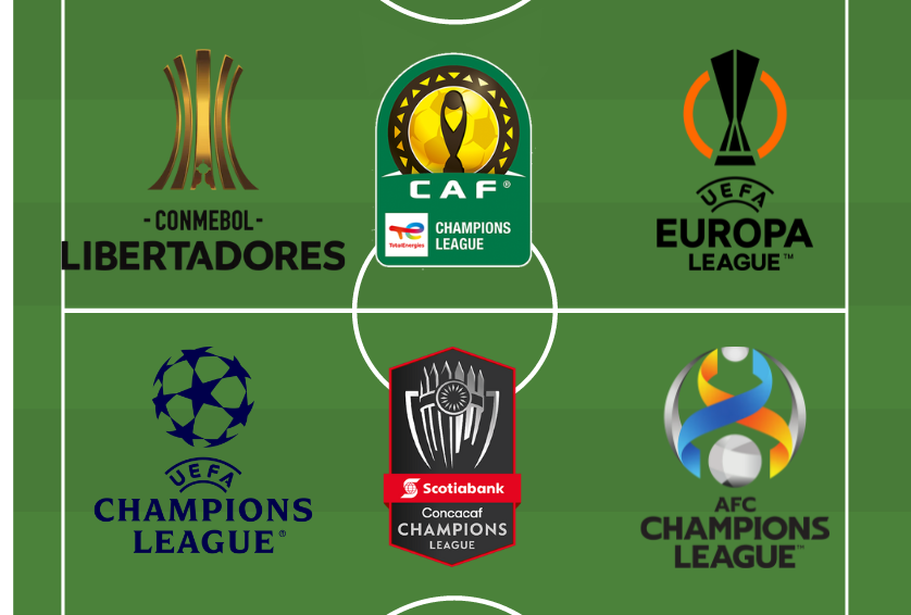 A Guide to International Football Leagues: Formats and Competitions